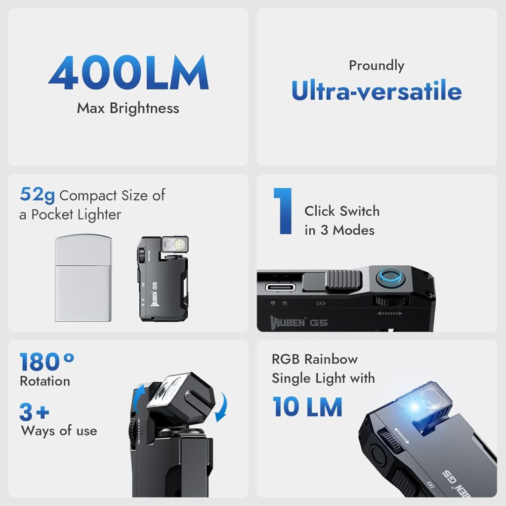 Rechargeable tactical flashlight with multiple modes for camping, hiking and emergency preparedness